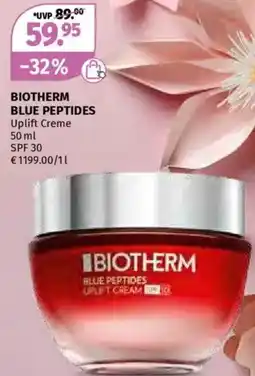 Müller Biotherm blue peptides Angebot