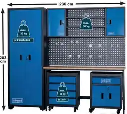 Zgonc Scheppach Werkstatt-Modulsystem GWS08 Angebot