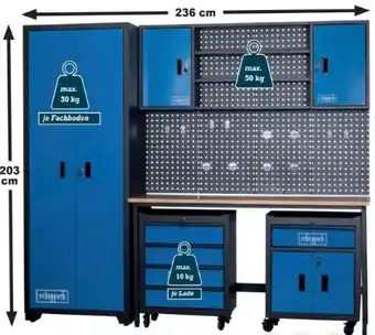 Zgonc Scheppach Werkstatt-Modulsystem GWS08 Angebot