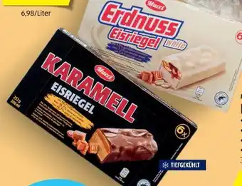 Hofer Mucci Eisriegel Angebot