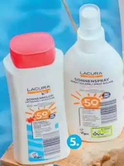 Hofer Lacura Sonnenschutz Sensitiv Angebot