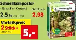 Thomas Philipps Schnellkomposter Angebot