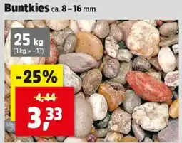Thomas Philipps Buntkies Angebot