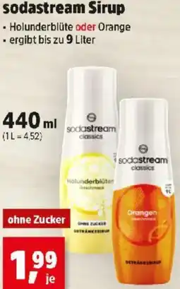 Thomas Philipps Sirup Angebot