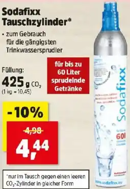Thomas Philipps Tauschzylinder* Angebot
