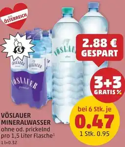 PENNY Mineralwasser Angebot