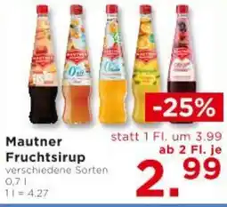 Unimarkt Fruchtsirup versch. Sorten Unimarkt Angebot