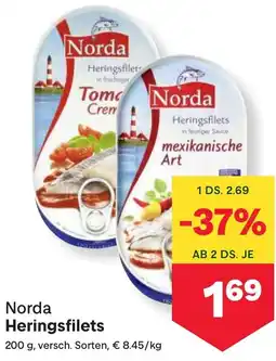 MPreis Heringsfilets Angebot