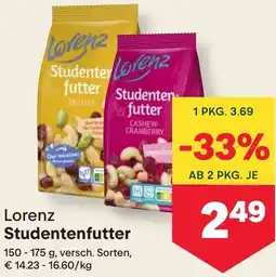 MPreis Studentenfutter Angebot