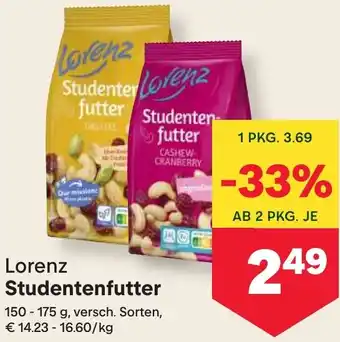 MPreis Studentenfutter Angebot
