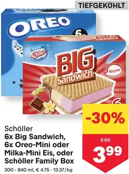 MPreis Big Sandwich Angebot