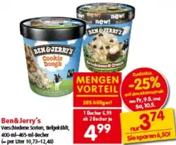 Interspar Cookie Dough Angebot