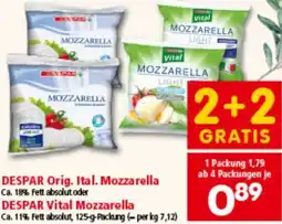 Interspar Orig. Ital. Mozzarella Angebot