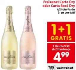 Interspar Freixenet Carta Dry oder Carta Rosé Dry Angebot