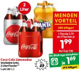 Interspar Limonaden Angebot