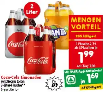 Interspar Limonaden Angebot