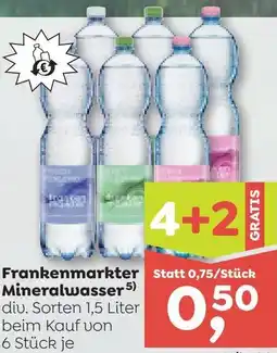ADEG Mineralwasser Angebot