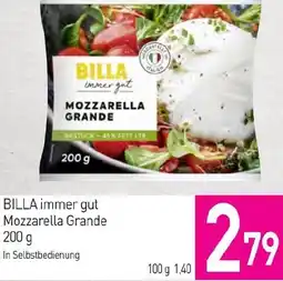 Sutterlüty Mozzarella Grande Angebot