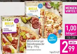 Sutterlüty Steinofenpizza Angebot