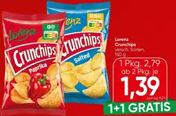 Spar Crunchips Angebot