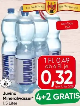Spar Mineralwasser Angebot