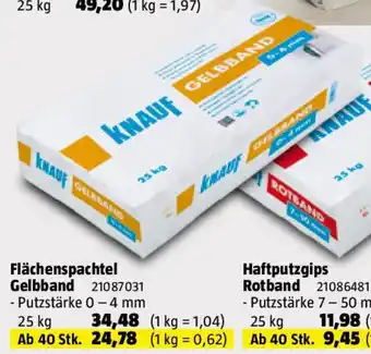 Bauhaus Flächenspachtel Gelbband Angebot
