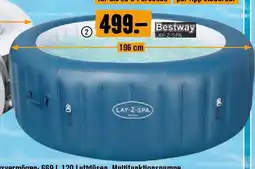 Hornbach Milan AirJet Plus Angebot