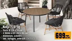 Hornbach Nadja Angebot