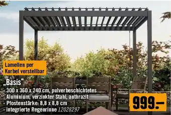 Hornbach Basis Angebot