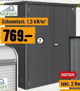 Hornbach Gartenschrank Angebot