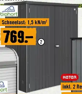 Hornbach Gartenschrank Angebot