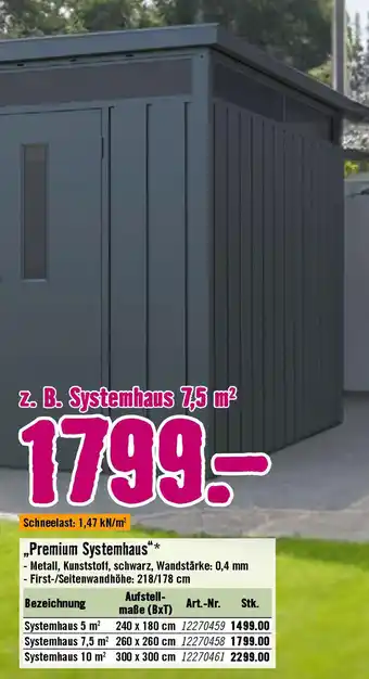 Hornbach Gartenhaus Angebot