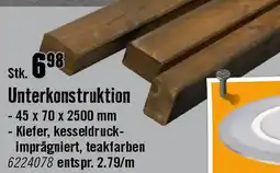 Hornbach Unterkonstruktion Angebot