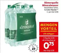 Interspar Roemerquelle Mineralwasser Angebot