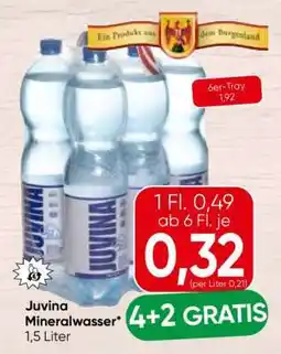 Spar Juvina Mineralwasser Angebot
