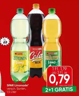 Eurospar SPAR Limonade Angebot