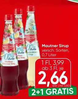 Spar Mautner Markhof Sirup Angebot