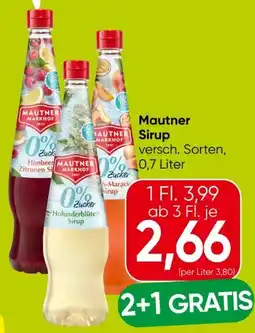 Eurospar Mautner Markhof Sirup Angebot