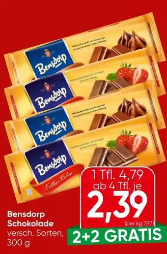 Eurospar Bensdorp Schokolade Angebot
