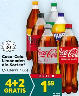 Billa Coca-Cola Limonaden Angebot