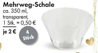 TEDi Mehrweg-Schale Angebot
