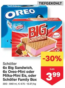 MPreis 6x Big Sandwich, 6x Oreo-Mini oder Milka-Mini Eis, oder Schöller Family Box Angebot
