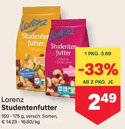 MPreis Studentenfutter Angebot
