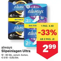 MPreis Slipeinlagen Ultra Angebot