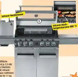 Maximarkt Chef Cuisine Gasgrill Angebot