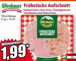 Norma Frühstücks Aufschnitt Angebot