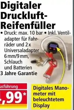 Norma Druckluft- Digitaler Druckluft- Angebot
