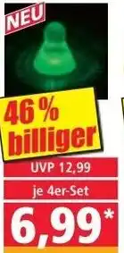Norma Speed- Badminton-Bälle Angebot