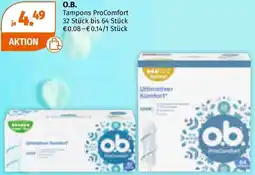 Müller Tampons ProComfort Angebot