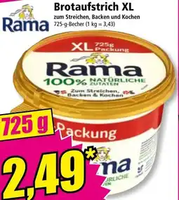 Norma Brotaufstrich Angebot